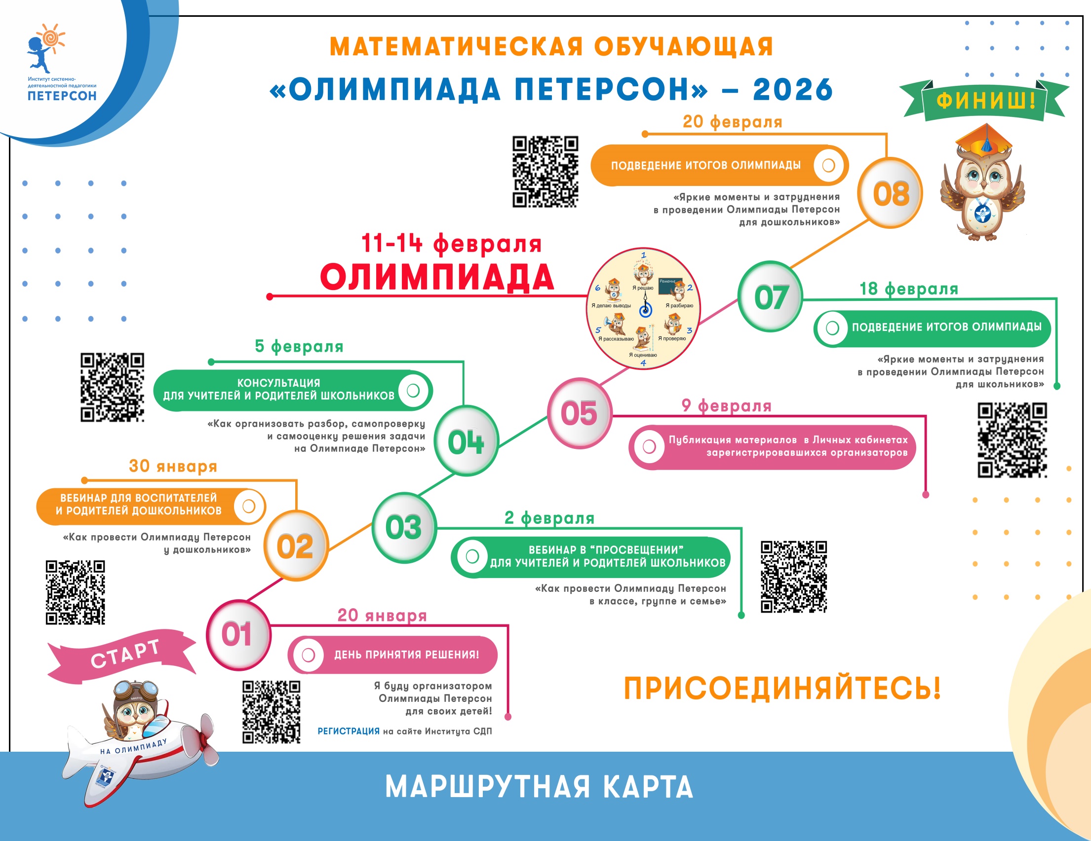 Математическая обучающая &amp;quot;Олимпиада Петерсон&amp;quot;-2026.